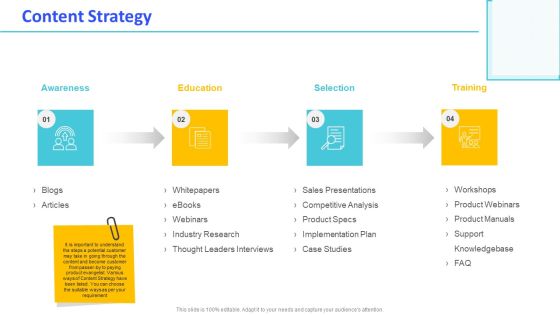 Monthly Digital Marketing Report Template Content Strategy Structure PDF Monthly Digital Marketing Report Template Content Strategy Structure PDF
