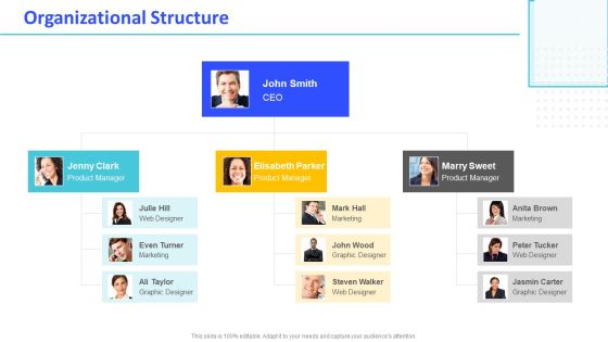 Monthly Digital Marketing Report Template Organizational Structure Topics PDF Monthly Digital Marketing Report Template Organizational Structure Topics PDF