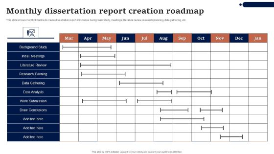 Monthly Dissertation Report Creation Roadmap Background PDF Monthly Dissertation Report Creation Roadmap Background PDF