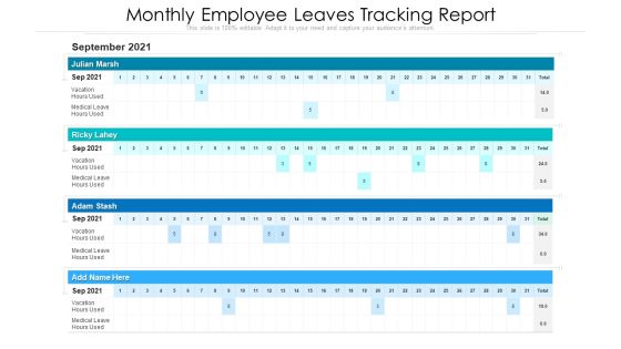 Monthly Employee Leaves Tracking Report Ppt PowerPoint Presentation Gallery Templates PDF Monthly Employee Leaves Tracking Report Ppt PowerPoint Presentation Gallery Templates PDF