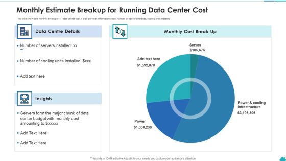 Monthly Estimate Breakup For Running Data Center Cost Slides PDF Monthly Estimate Breakup For Running Data Center Cost Slides PDF