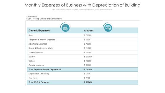 Monthly Expenses Of Business With Depreciation Of Building Ppt PowerPoint Presentation Icon Guidelines PDF Monthly Expenses Of Business With Depreciation Of Building Ppt PowerPoint Presentation Icon Guidelines PDF