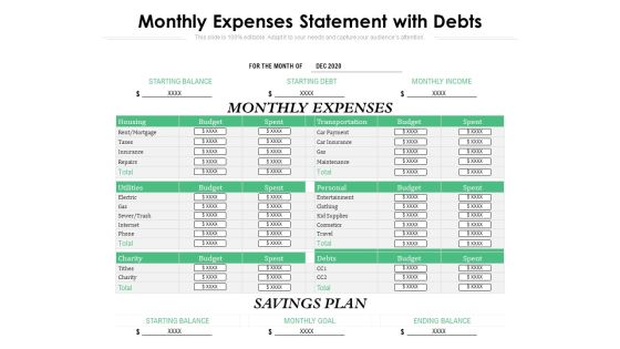 Monthly Expenses Statement With Debts Ppt PowerPoint Presentation Layouts Tips PDF Monthly Expenses Statement With Debts Ppt PowerPoint Presentation Layouts Tips PDF