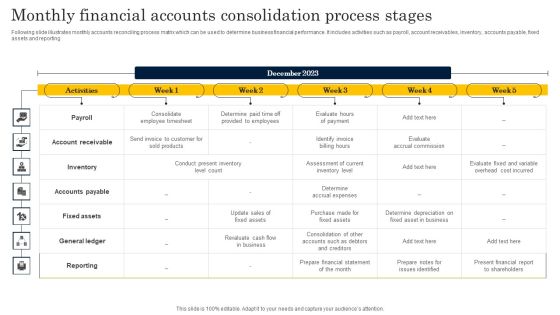 Monthly Financial Accounts Consolidation Process Stages Brochure PDF Monthly Financial Accounts Consolidation Process Stages Brochure PDF