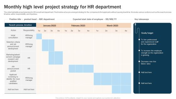 Monthly High Level Project Strategy For HR Department Structure PDF