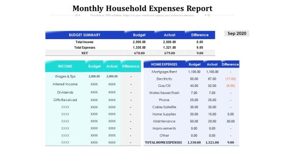Monthly Household Expenses Report Ppt PowerPoint Presentation Portfolio Maker PDF Monthly Household Expenses Report Ppt PowerPoint Presentation Portfolio Maker PDF