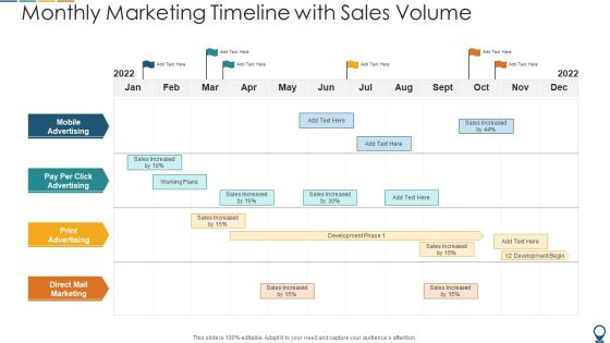 Monthly Marketing Timeline With Sales Volume Ideas PDF Monthly Marketing Timeline With Sales Volume Ideas PDF