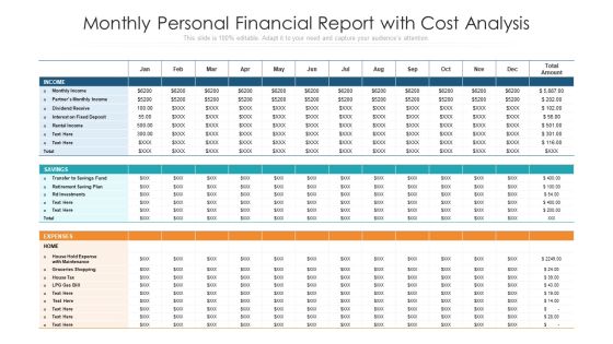 Monthly Personal Financial Report With Cost Analysis Ppt PowerPoint Presentation Styles Portrait PDF