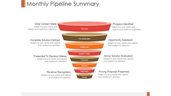 Monthly Pipeline Summary Ppt PowerPoint Presentation Model Examples