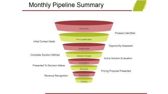 Monthly Pipeline Summary Ppt PowerPoint Presentation Pictures Mockup Monthly Pipeline Summary Ppt PowerPoint Presentation Pictures Mockup