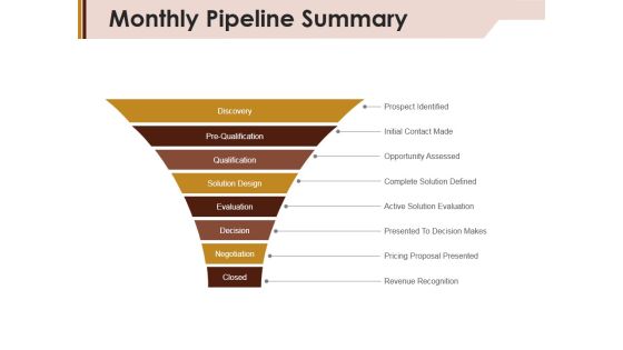 Monthly Pipeline Summary Ppt PowerPoint Presentation Portfolio Graphics Pictures