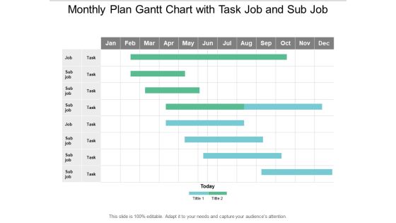 Monthly Plan Gantt Chart With Task Job And Sub Job Ppt PowerPoint Presentation Infographic Template Mockup