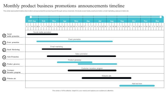 Monthly Product Business Promotions Announcements Timeline Summary PDF Monthly Product Business Promotions Announcements Timeline Summary PDF