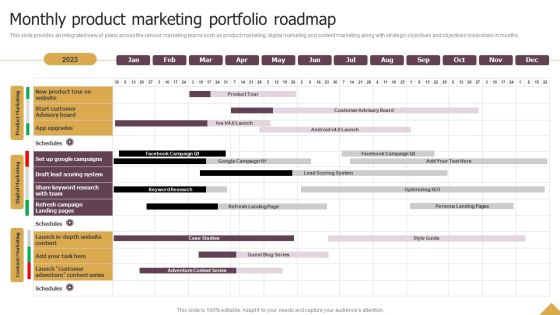 Monthly Product Marketing Portfolio Roadmap Ppt Icon Designs Download PDF Monthly Product Marketing Portfolio Roadmap Ppt Icon Designs Download PDF