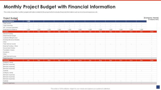 Monthly Project Budget With Financial Information Structure PDF Monthly Project Budget With Financial Information Structure PDF