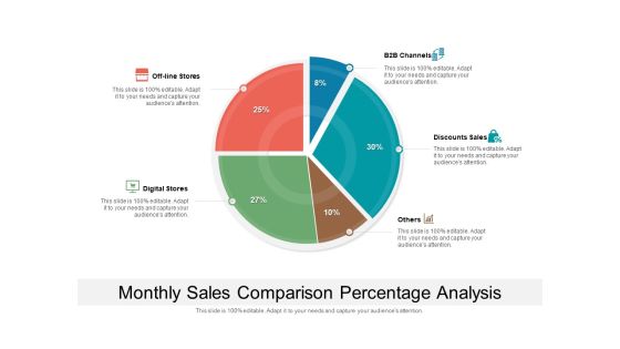 Monthly Sales Comparison Percentage Analysis Ppt PowerPoint Presentation File Infographic Template PDF Monthly Sales Comparison Percentage Analysis Ppt PowerPoint Presentation File Infographic Template PDF