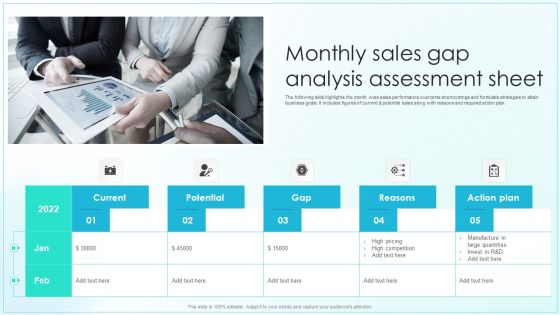 Monthly Sales Gap Analysis Assessment Sheet Demonstration PDF Monthly Sales Gap Analysis Assessment Sheet Demonstration PDF