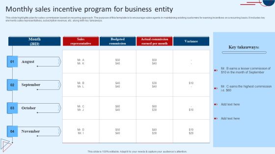 Monthly Sales Incentive Program For Business Entity Themes PDF