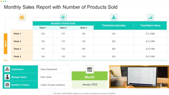 Monthly Sales Report With Number Of Products Sold Icons PDF Monthly Sales Report With Number Of Products Sold Icons PDF