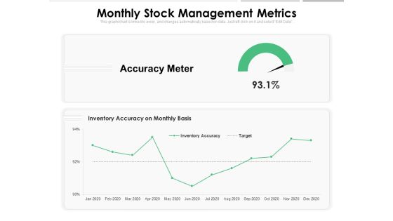 Monthly Stock Management Metrics Ppt PowerPoint Presentation Inspiration Format PDF Monthly Stock Management Metrics Ppt PowerPoint Presentation Inspiration Format PDF