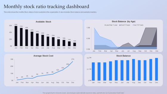 Monthly Stock Ratio Tracking Dashboard Ppt Inspiration Themes PDF Monthly Stock Ratio Tracking Dashboard Ppt Inspiration Themes PDF
