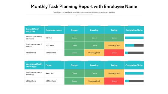 Monthly Task Planning Report With Employee Name Ppt PowerPoint Presentation Slides Infographic Template PDF Monthly Task Planning Report With Employee Name Ppt PowerPoint Presentation Slides Infographic Template PDF