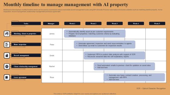 Monthly Timeline To Manage Management With AI Property Infographics PDF Monthly Timeline To Manage Management With AI Property Infographics PDF