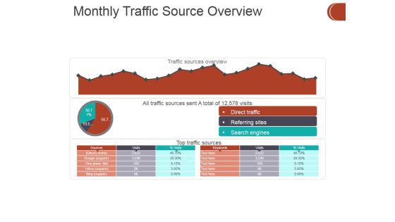 Monthly Traffic Source Overview Ppt PowerPoint Presentation File Design Ideas Monthly Traffic Source Overview Ppt PowerPoint Presentation File Design Ideas