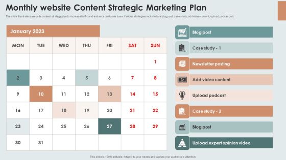 Monthly Website Content Strategic Marketing Plan Diagrams PDF