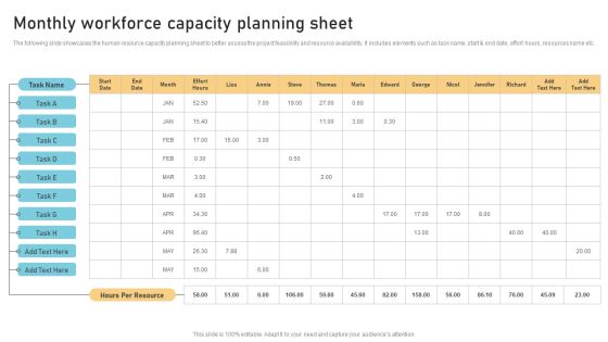 Monthly Workforce Capacity Planning Sheet Ideas PDF Monthly Workforce Capacity Planning Sheet Ideas PDF