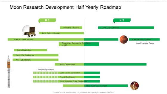 Moon Research Development Half Yearly Roadmap Inspiration Moon Research Development Half Yearly Roadmap Inspiration