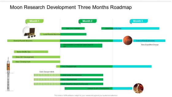 Moon Research Development Three Months Roadmap Portrait Moon Research Development Three Months Roadmap Portrait