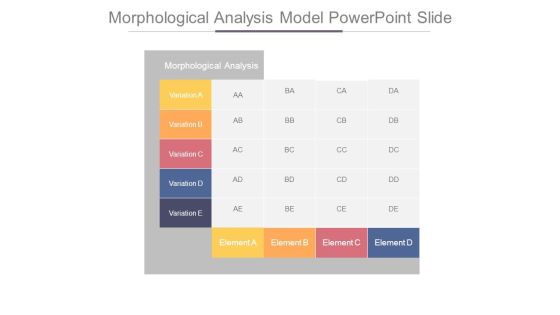 Morphological Analysis Model Powerpoint Slide Morphological Analysis Model Powerpoint Slide