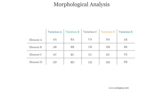 Morphological Analysis Ppt PowerPoint Presentation Infographics Morphological Analysis Ppt PowerPoint Presentation Infographics