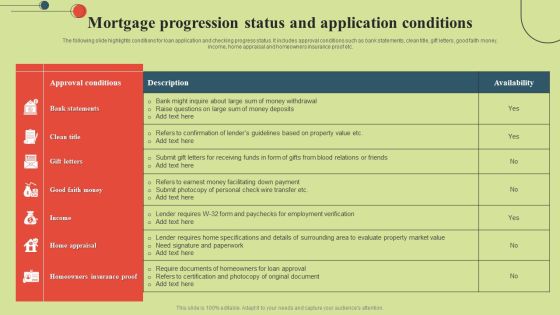 Mortgage Progression Status And Application Conditions Infographics PDF