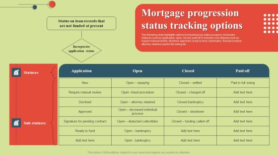 Mortgage Progression Status Tracking Options Sample PDF Mortgage Progression Status Tracking Options Sample PDF