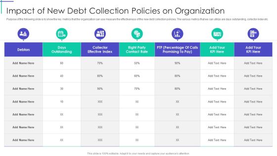 Mortgage Recovery Strategy For Finance Companies Impact Of New Debt Collection Policies On Organization Download PDF Mortgage Recovery Strategy For Finance Companies Impact Of New Debt Collection Policies On Organization Download PDF