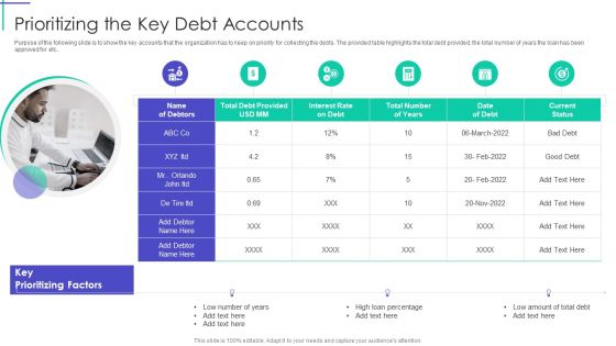 Mortgage Recovery Strategy For Finance Companies Prioritizing The Key Debt Accounts Ideas PDF