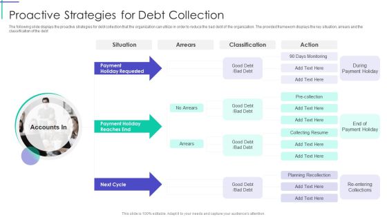 Mortgage Recovery Strategy For Finance Companies Proactive Strategies For Debt Collection Clipart PDF Mortgage Recovery Strategy For Finance Companies Proactive Strategies For Debt Collection Clipart PDF