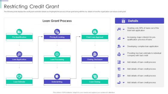 Mortgage Recovery Strategy For Finance Companies Restricting Credit Grant Topics PDF