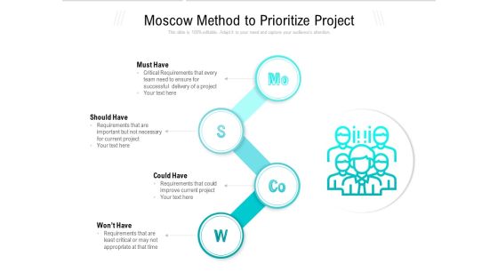 Moscow Method To Prioritize Project Ppt PowerPoint Presentation Professional Example File PDF