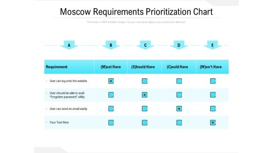 Moscow Requirements Prioritization Chart Ppt PowerPoint Presentation Gallery Design Templates PDF Moscow Requirements Prioritization Chart Ppt PowerPoint Presentation Gallery Design Templates PDF