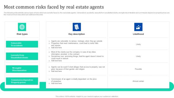 Most Common Risks Faced By Real Estate Agents Enhancing Process Improvement By Regularly Clipart PDF Most Common Risks Faced By Real Estate Agents Enhancing Process Improvement By Regularly Clipart PDF