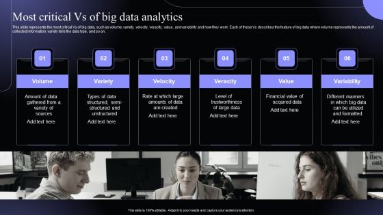 Most Critical Vs Of Big Data Analytics Hyperautomation Software Solutions IT Guidelines PDF