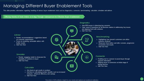 Most Effective Sales Enablement Strategies For B2B Marketers Managing Different Buyer Inspiration PDF Most Effective Sales Enablement Strategies For B2B Marketers Managing Different Buyer Inspiration PDF