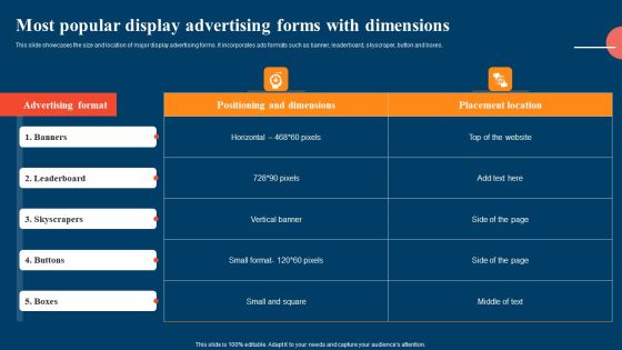 Most Popular Display Advertising Forms With Dimensions Ppt Icon Portrait PDF Most Popular Display Advertising Forms With Dimensions Ppt Icon Portrait PDF