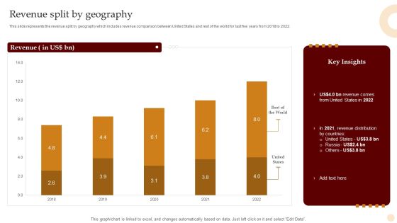 Motion Pictures Production Company Profile Revenue Split By Geography Brochure PDF Motion Pictures Production Company Profile Revenue Split By Geography Brochure PDF