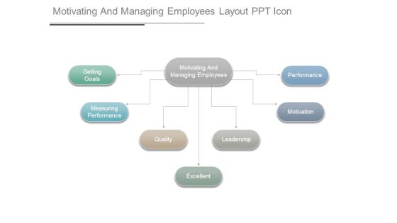 Motivating And Managing Employees Layout Ppt Icon Motivating And Managing Employees Layout Ppt Icon