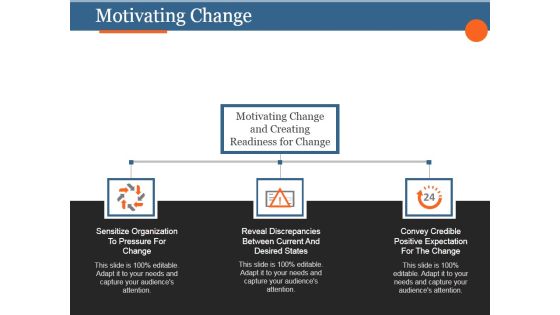 Motivating Change Ppt PowerPoint Presentation Sample Motivating Change Ppt PowerPoint Presentation Sample