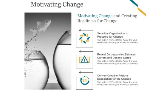 Motivating Change Ppt PowerPoint Presentation Visual Aids Motivating Change Ppt PowerPoint Presentation Visual Aids